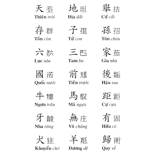 Ảnh Sách - Tam Thiên Tự ( Đoàn Trung Còn ) 2