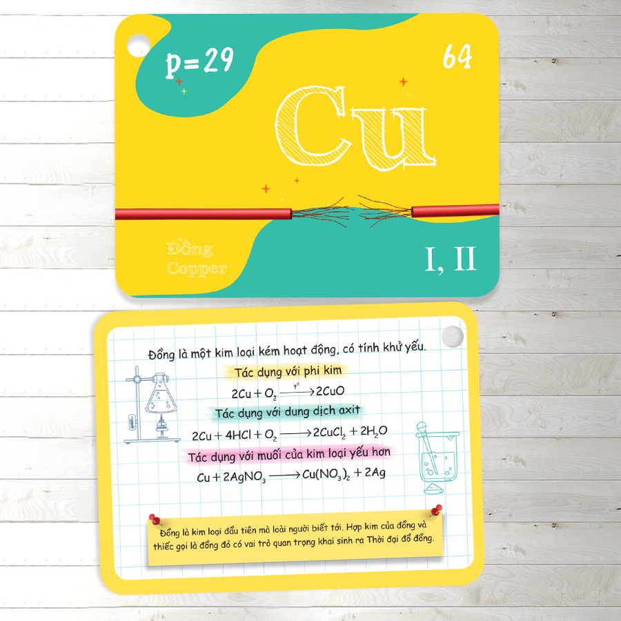 Ảnh Sách FlashCard Học Nguyên Tố Hợp Chất Hóa Học - Thẻ học hóa thông minh 4