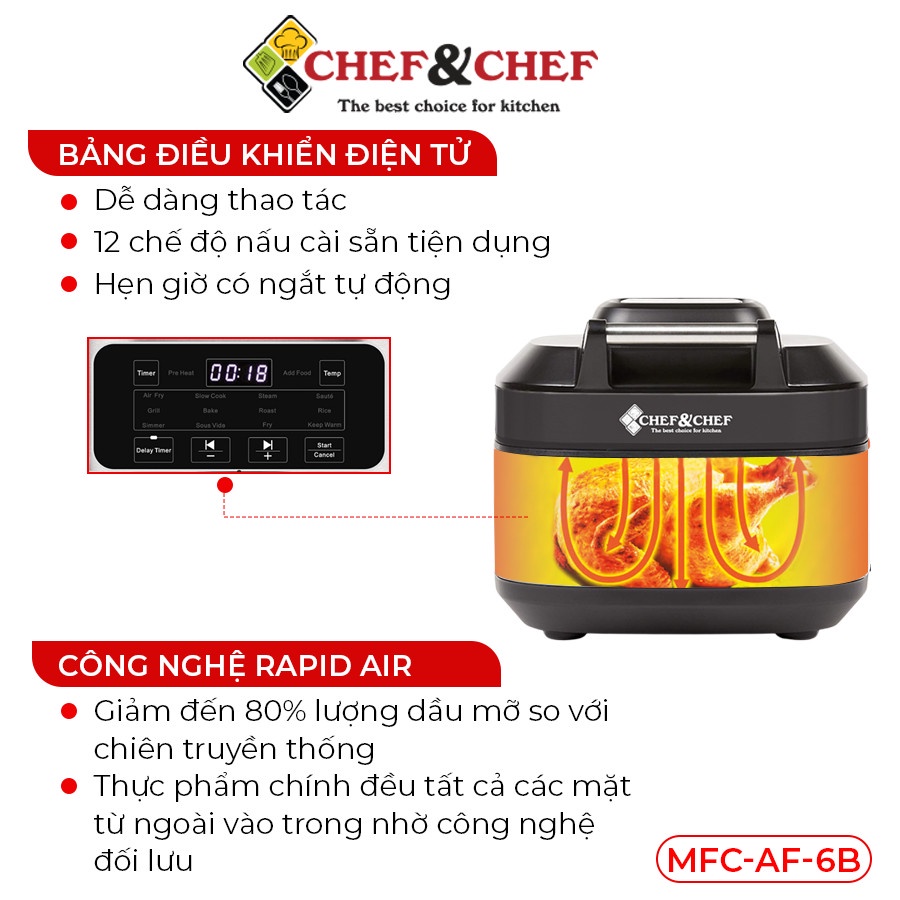 Ảnh Nồi Nướng CHEF&CHEF 12 in 1 – Thiết Kế Hiện Đại, Sang Trọng 3
