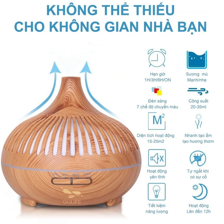 Aroma Diffuser
