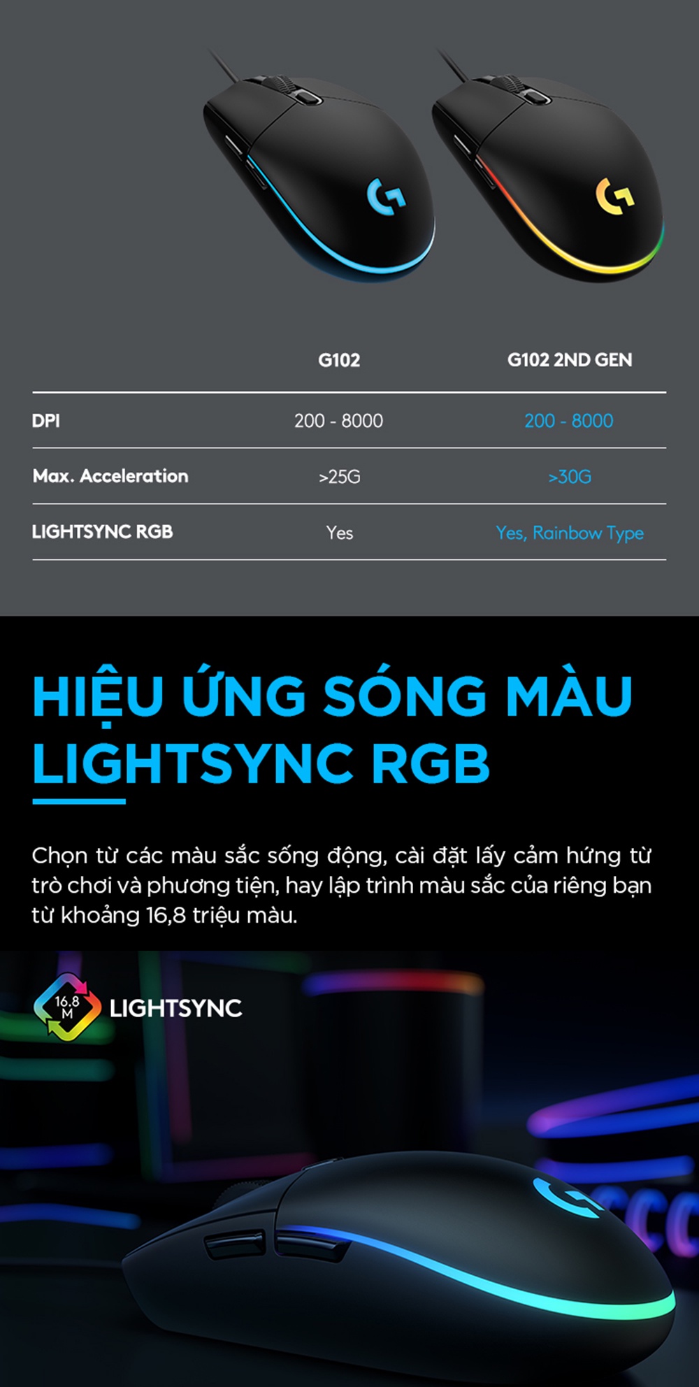 Mô tả Chuột gaming có dây Logitech G102 Lightsync - Tùy chỉnh RGB, 6 nút lập trình, nhẹ - 2