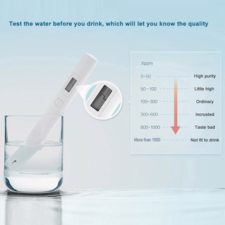 Máy kiểm tra TDS chất lượng nước Xiaomi Kiểm tra di động chuyên nghiệp Bút TDS-3 Máy đo thông minh Dụng cụ kỹ thuật số