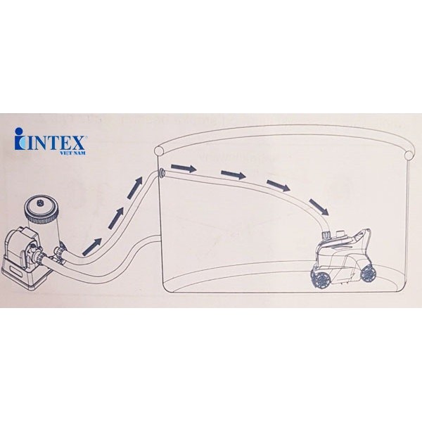 Máy vệ sinh đáy và thành bể bơi tự động INTEX 28005