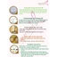 Kem mụn - mờ sẹo - dưỡng trắng da THUANPHAT Natural Cosmetic 8g
