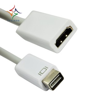 Cáp Chuyển Đổi Video Đầu Cắm Mini Dvi Sang Lỗ Cắm Hdmi