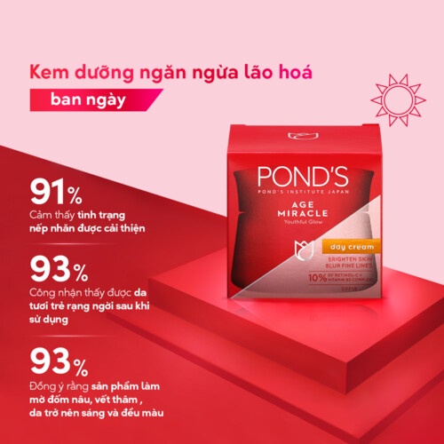 Kem chống lão hóa cao cấp Pond’s Age Miracle ban ngày 50g