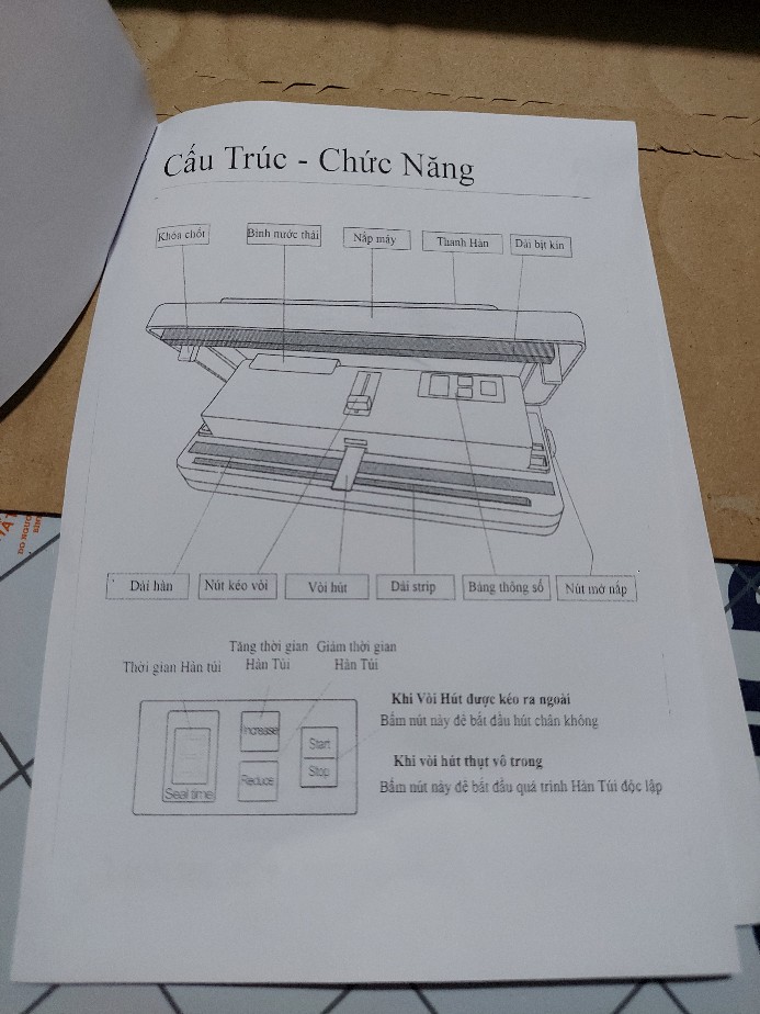 Ảnh đánh giá