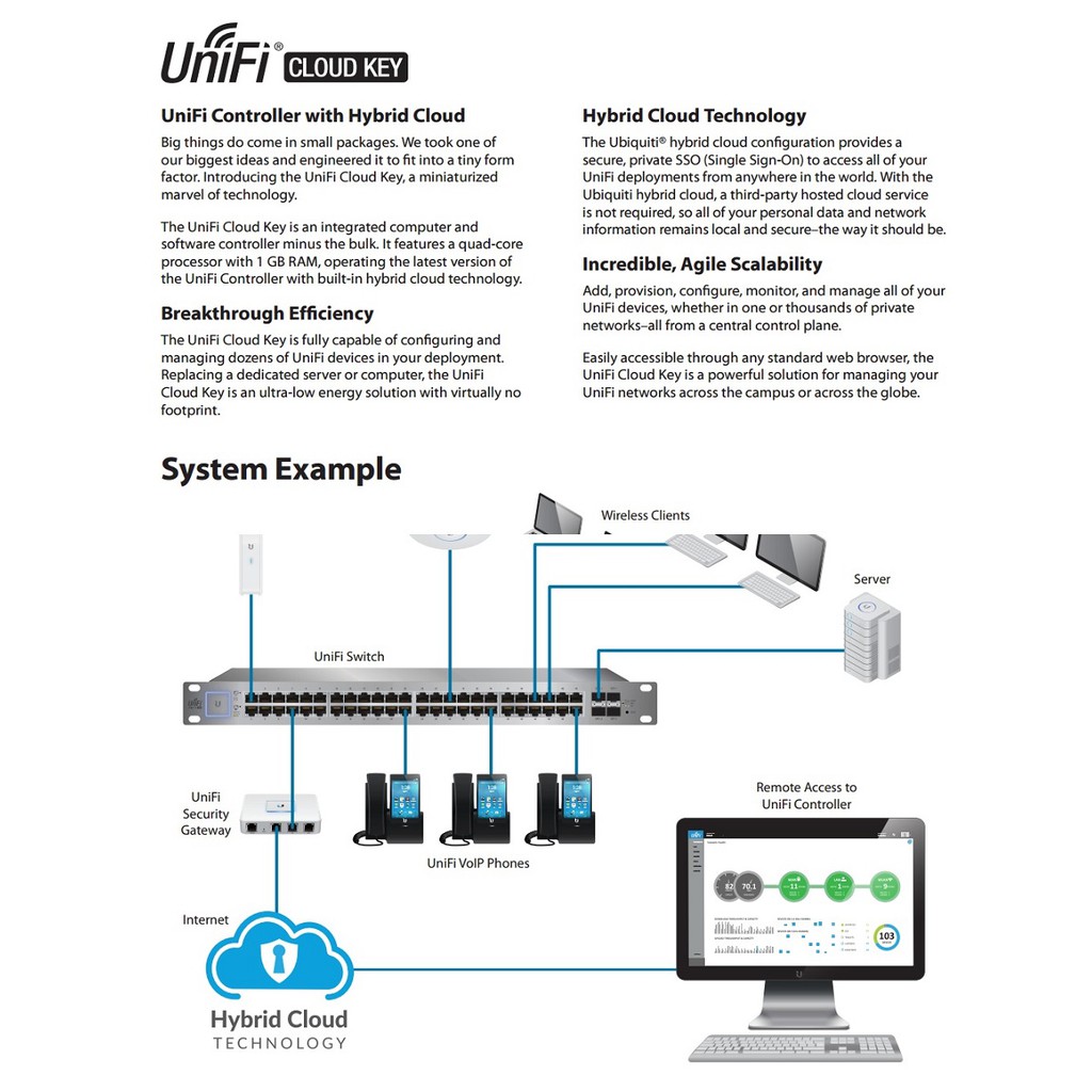 Thiết bị điều khiển Controller UniFi Cloud Key | Shopee Việt Nam