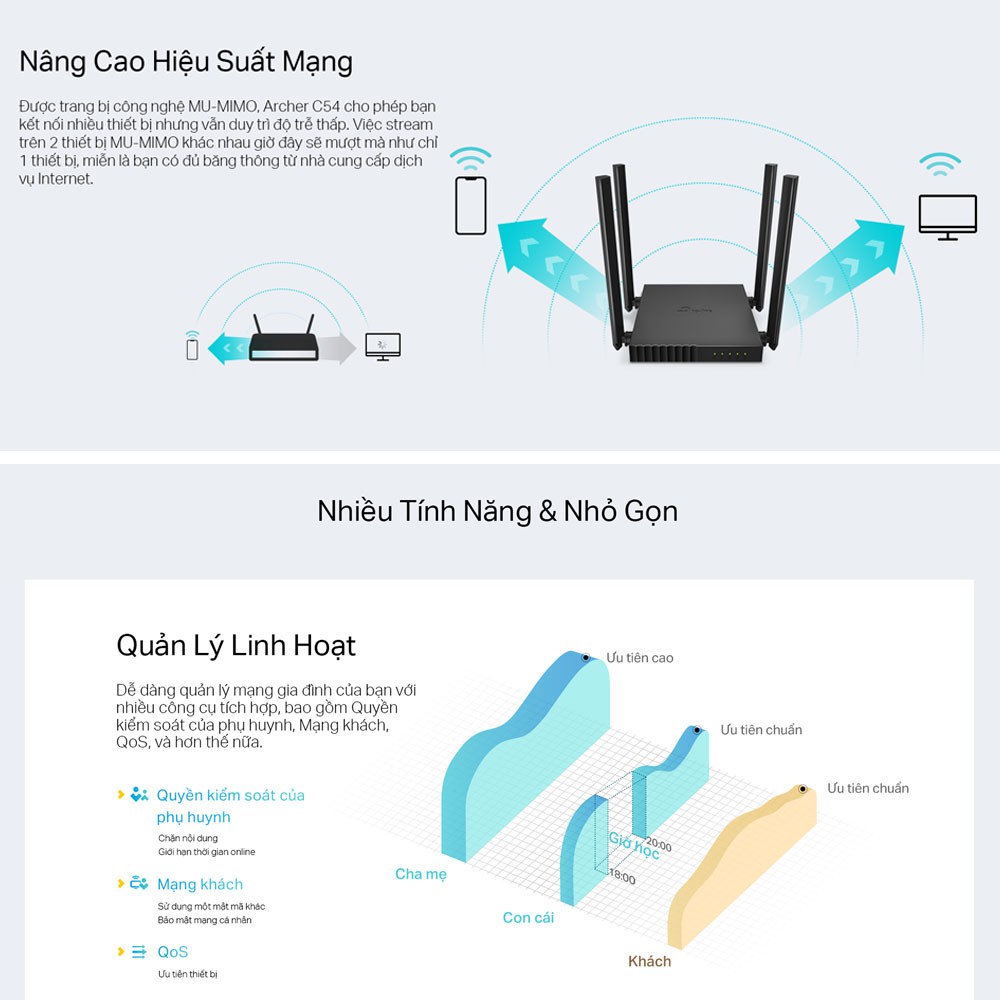 Ảnh Bộ Phát Wifi TP-Link Archer C54 / C6 / C64 Băng Tần Kép Chuẩn AC 1200Mbps 3