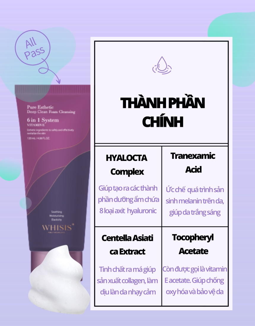 Mô tả Sữa Rửa Mặt Trắng Da Dịu Nhẹ Vitamin E Hàn Quốc WHISIS Pure Esthetic Deep Clean Foam Cleansing Cho Mọi Loại Da 120ml - 4