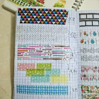 Washi Tape - Băng keo giấy in hình -  trang trí bản 1,5cm Mẫu Họa Tiết 🌟🌟