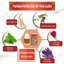 Tinh dầu xoa bóp dịu ấm Đài Loan thảo dược cổ truyền thống Chin Pai Dragon Nhất Điều Căn GMP thanh lăn 40ml