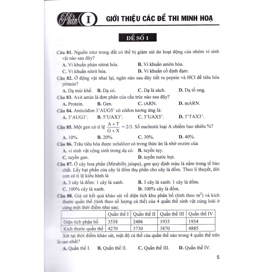 Ảnh Sách - Bộ đề thi THPT Quốc Gia Sinh học (Chuẩn 40 câu) (Tái bản 4) 2
