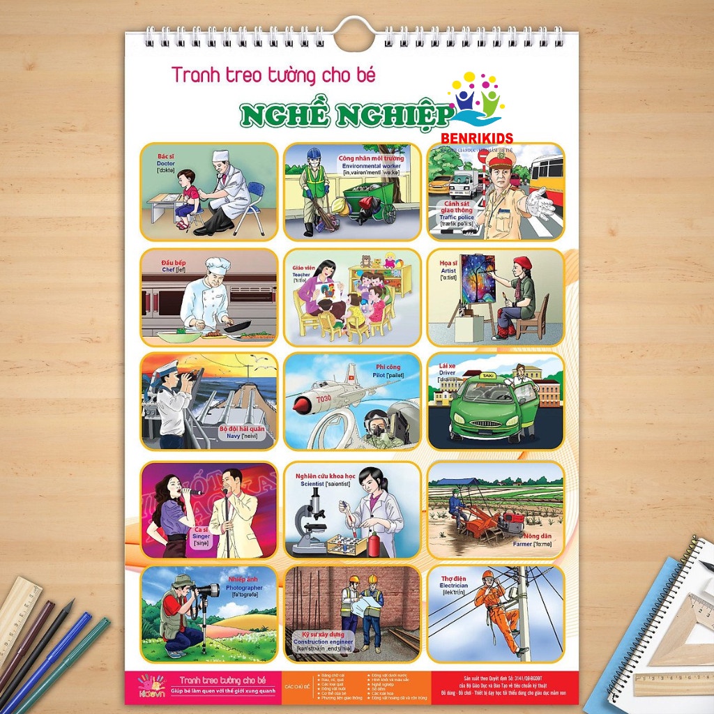 Ảnh Tranh Treo Tường 14 Chủ Đề Song Ngữ Cho Bé Nhận Biết Thế Giới Xung Quanh Benrikids 2