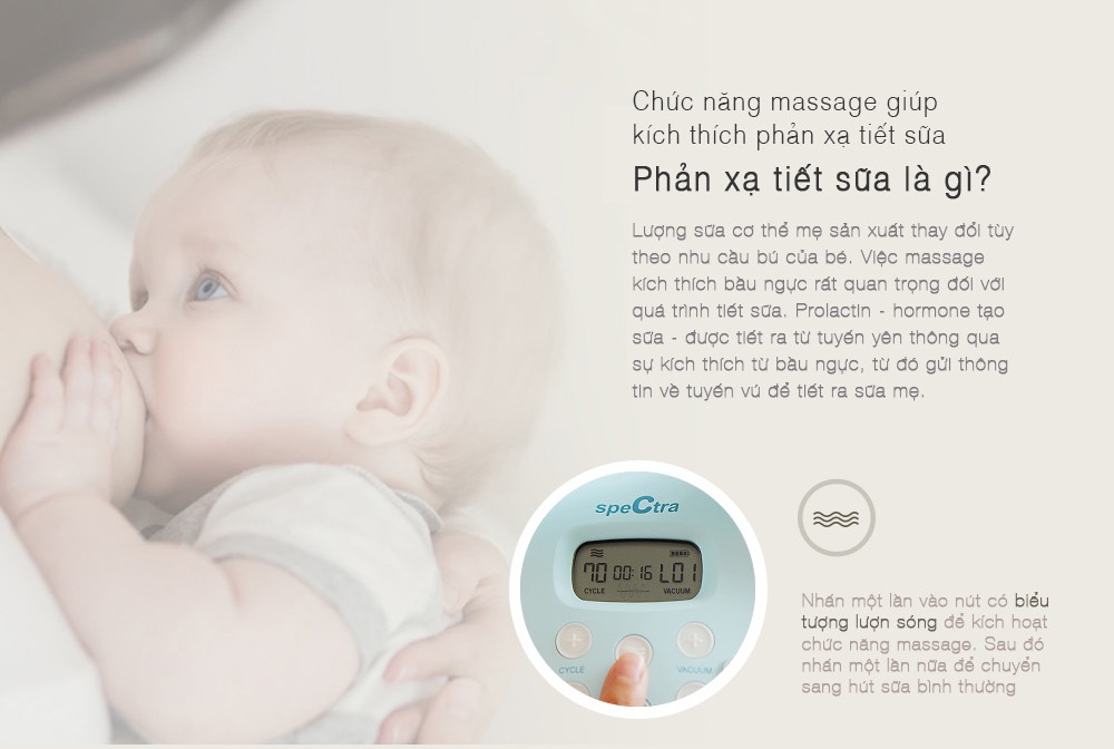 Mô tả Máy Hút Sữa Điện Đôi Spectra S1 Plus Chính Hãng (Bảo Hành 24 Tháng) - 5
