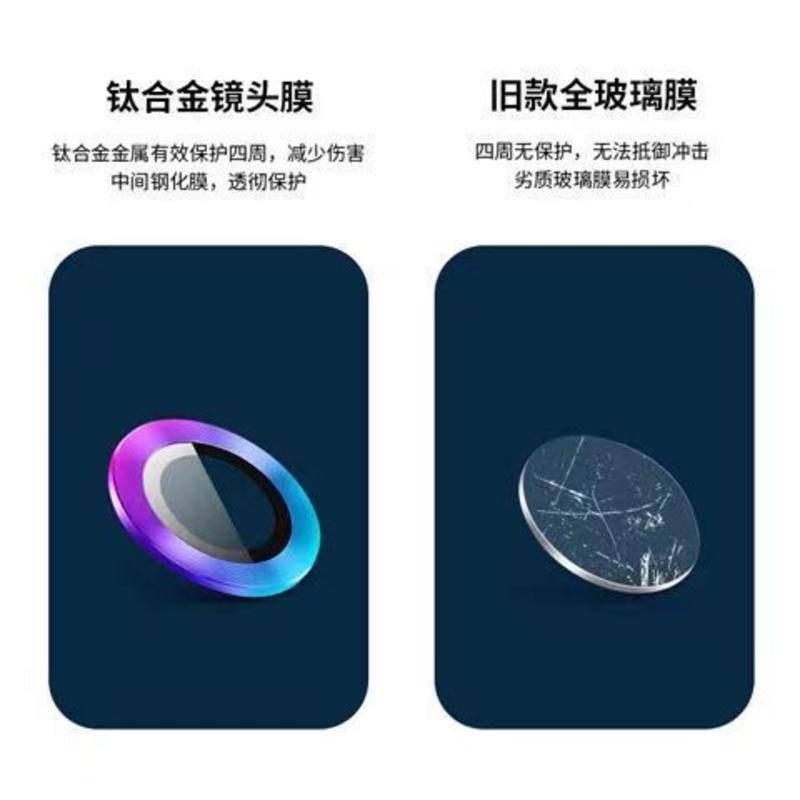 Thích Hợp Cho iPad 10 10.9 inch 2022 Hợp Kim Titan Máy Ảnh Ống Kính Phim Kim Loại Bảo Vệ Camera Phim