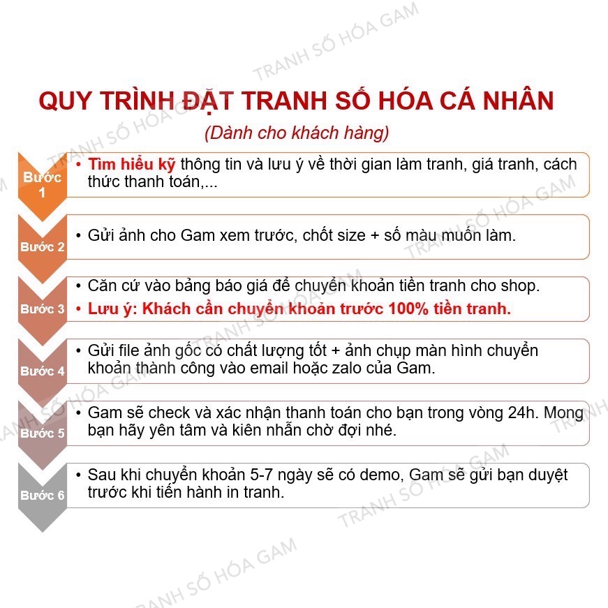 Ảnh Tranh tô màu theo số theo yêu cầu GAM thiết kế theo hình ảnh cá nhân từ 24 đến 48 màu 1