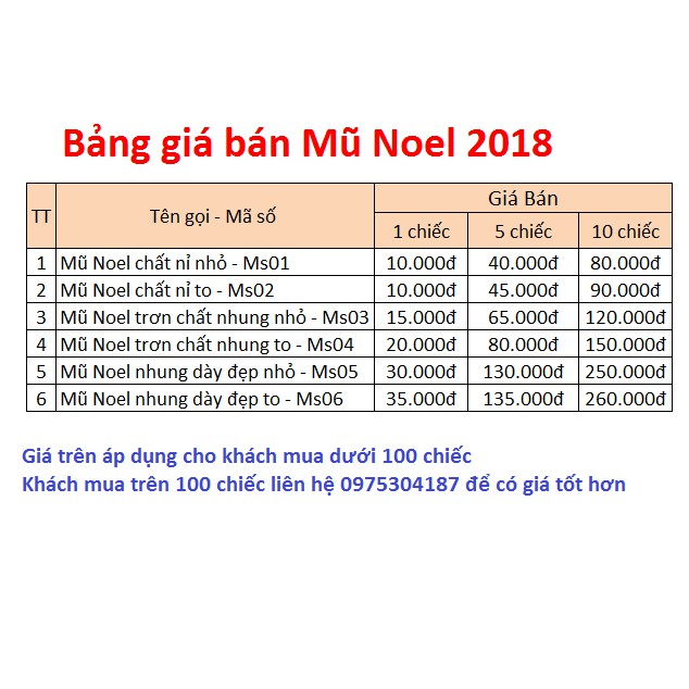 5 Mũ Noel nhung trơn