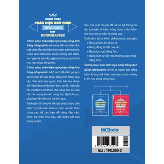 Sách - Chinh phục toàn diện Ngữ pháp tiếng Anh bằng Infographic - Tập 1