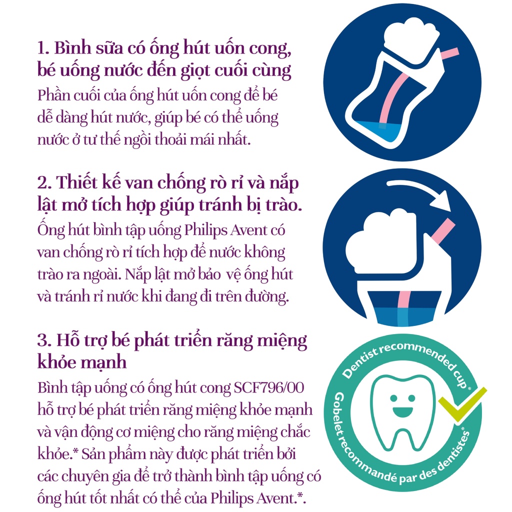 Ảnh Philips Avent bình tập uống có ống hút 200ml bé từ 9 tháng SCF796/00 4