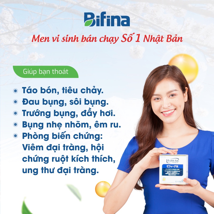 Mô tả Men tiêu hóa Bifina Nhật Bản - Loại R, Lẻ 1 gói (không có hộp) - Chuyên biệt cho táo bón, rối loạn tiêu hóa - 1