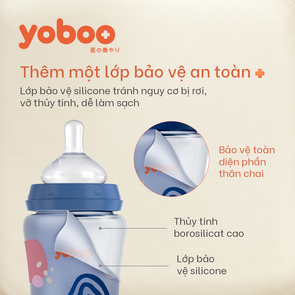 Ảnh Bình sữa thủy tinh cổ rộng Yoboo YB-0043/0044 bọc silicon cảm biến nhiệt - Chính hãng 2