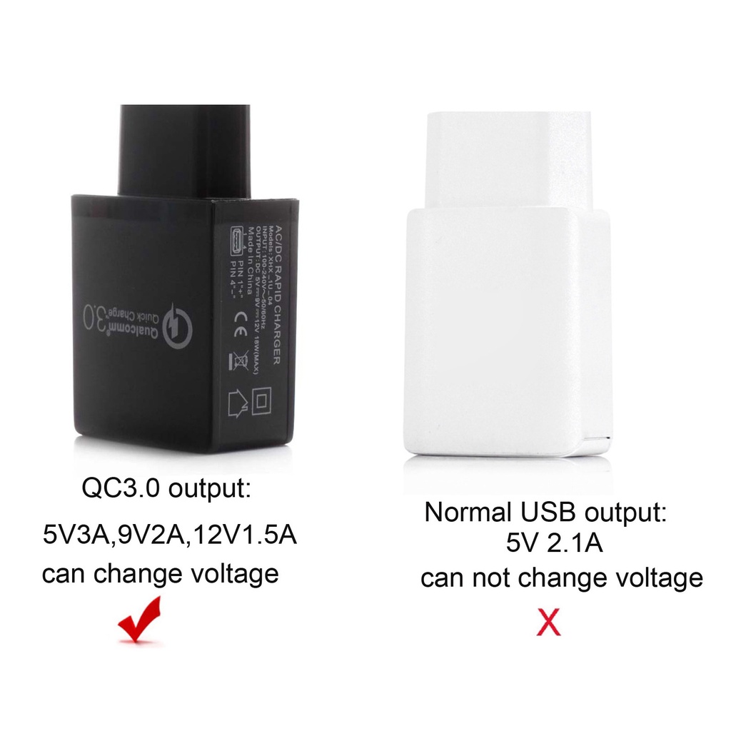 Cáp tăng áp chuyển đổi QC 3.0 USB sang DC 12V 1.5A 5.5x2.1mm cho bộ định tuyến wifi/dây đèn LED và thiết bị 12V