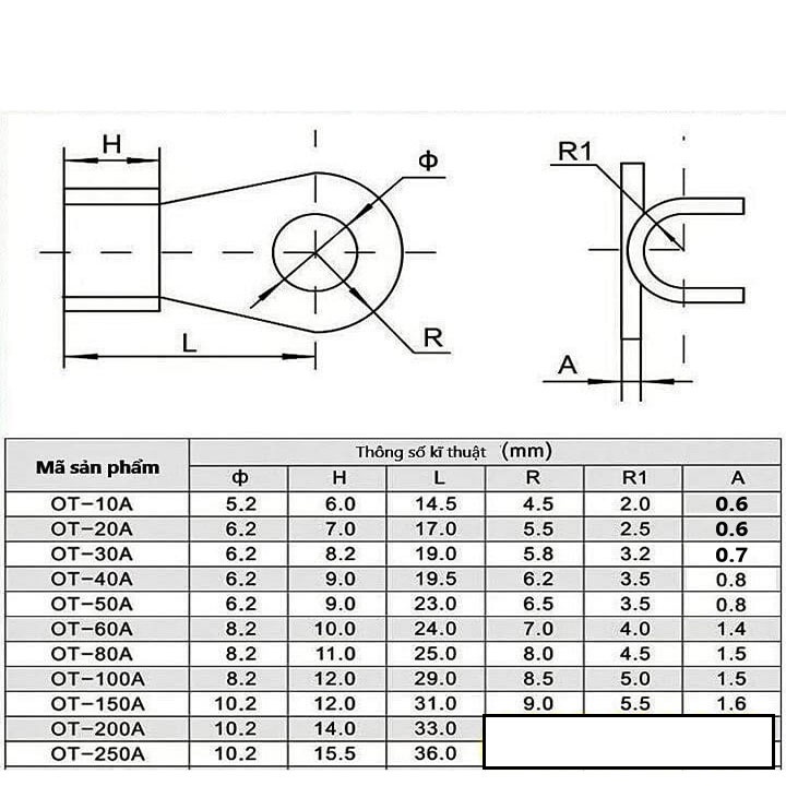 Đầu Cốt Đồng - Cos tròn 10A 20A 30A 40A 50A 60A 80A 100A 150A 200A ...