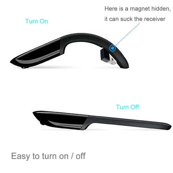 Microsoft Wireless Mouse – 3