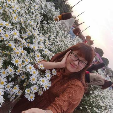 nguyenthithuhien09061994