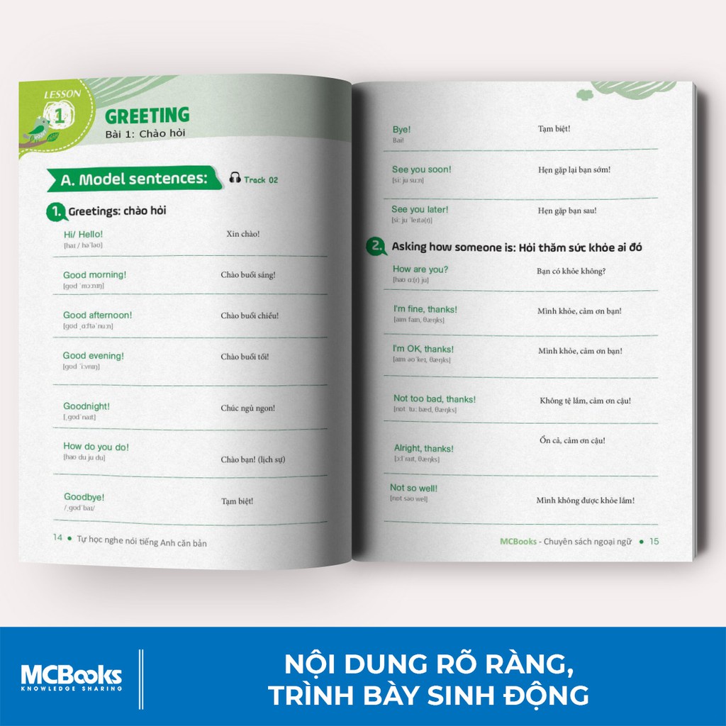 Sách - Tự Học Nghe Nói Tiếng Anh Căn Bản Dành Cho Người Mất Gốc - Học Kèm Online