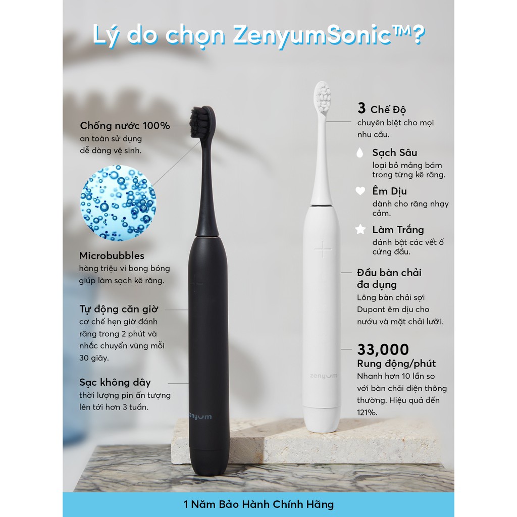 Ảnh Bàn Chải Điện Zenyum Sonic Màu Xanh Mint - Công Nghệ Singapore 2