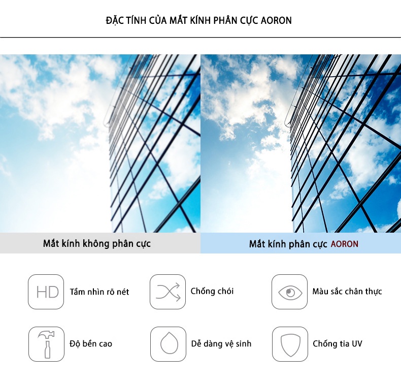 Mô tả Kính Râm Nam Phân Cực AORON Chống Tia UV400 Chống Chói Gọng Metal Cao Cấp Siêu Thời Trang Hàn Quốc AK062 - 2