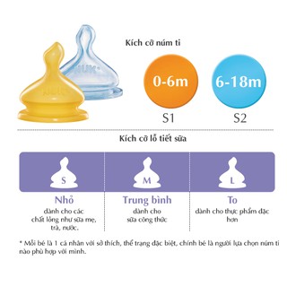 [CHÍNH HÃNG] Bình sữa NUK PA 300ml Silicone S1 S2 - M (size núm ti trung bình)