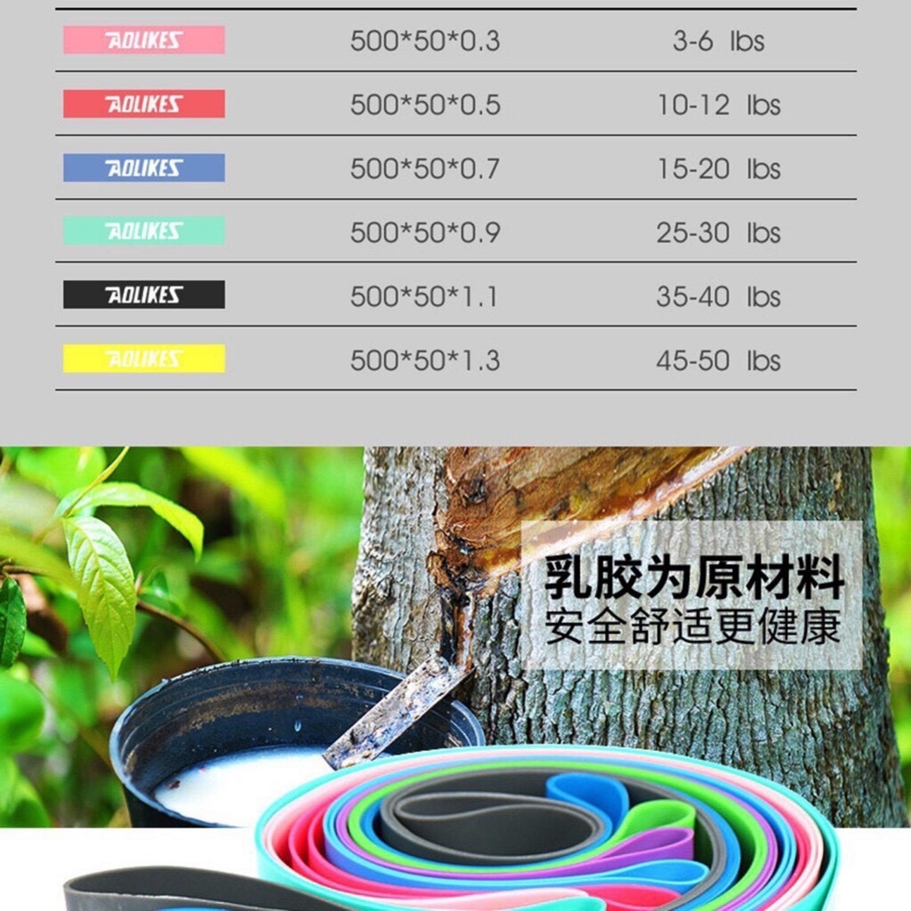 Mô tả Dây mini band cao su kháng lực tập chân mông đùi Aolikes AL3601 - 6