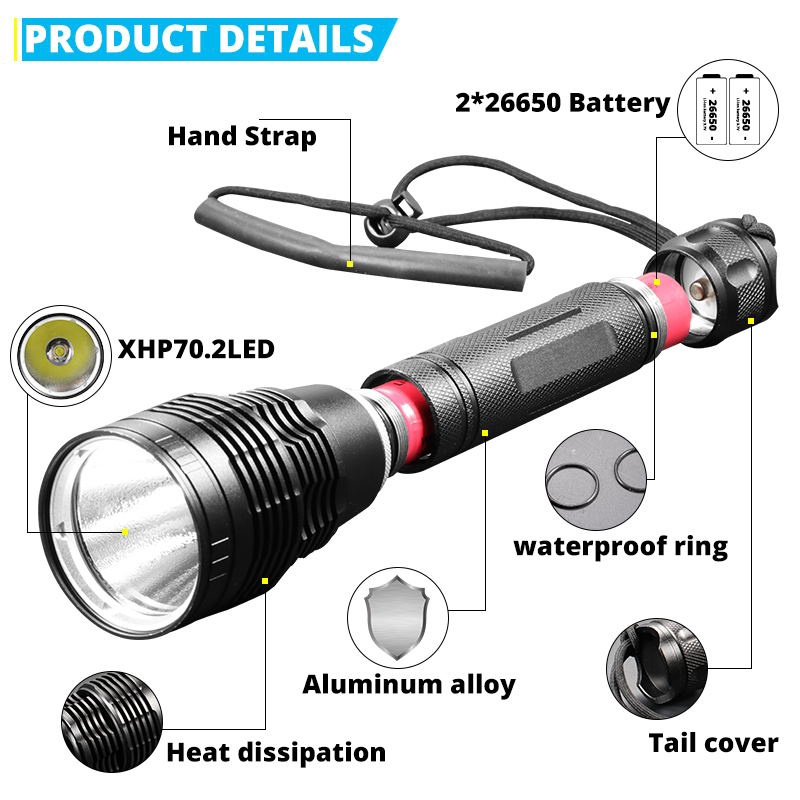 PUTEER Đèn Pin Lặn XHP70.2 Chống Thấm Nước Tới 100m, Dành Cho Diver