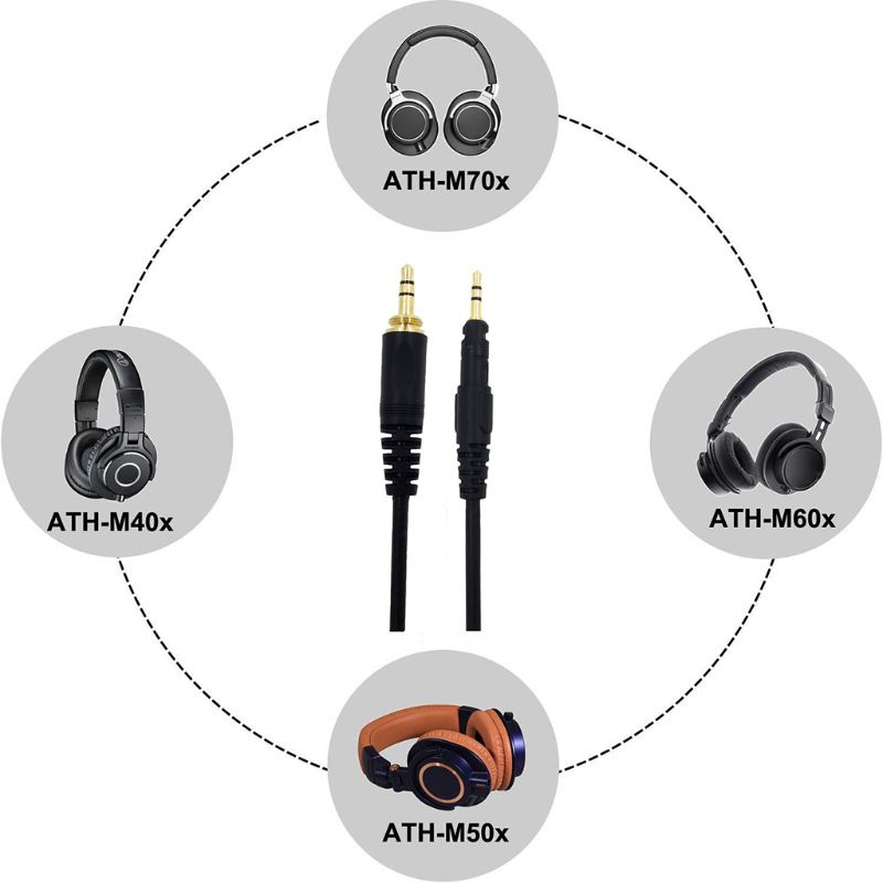 Replacement Cable For  ATH-M50X M40X M60X M70X Headphones 6.35mm