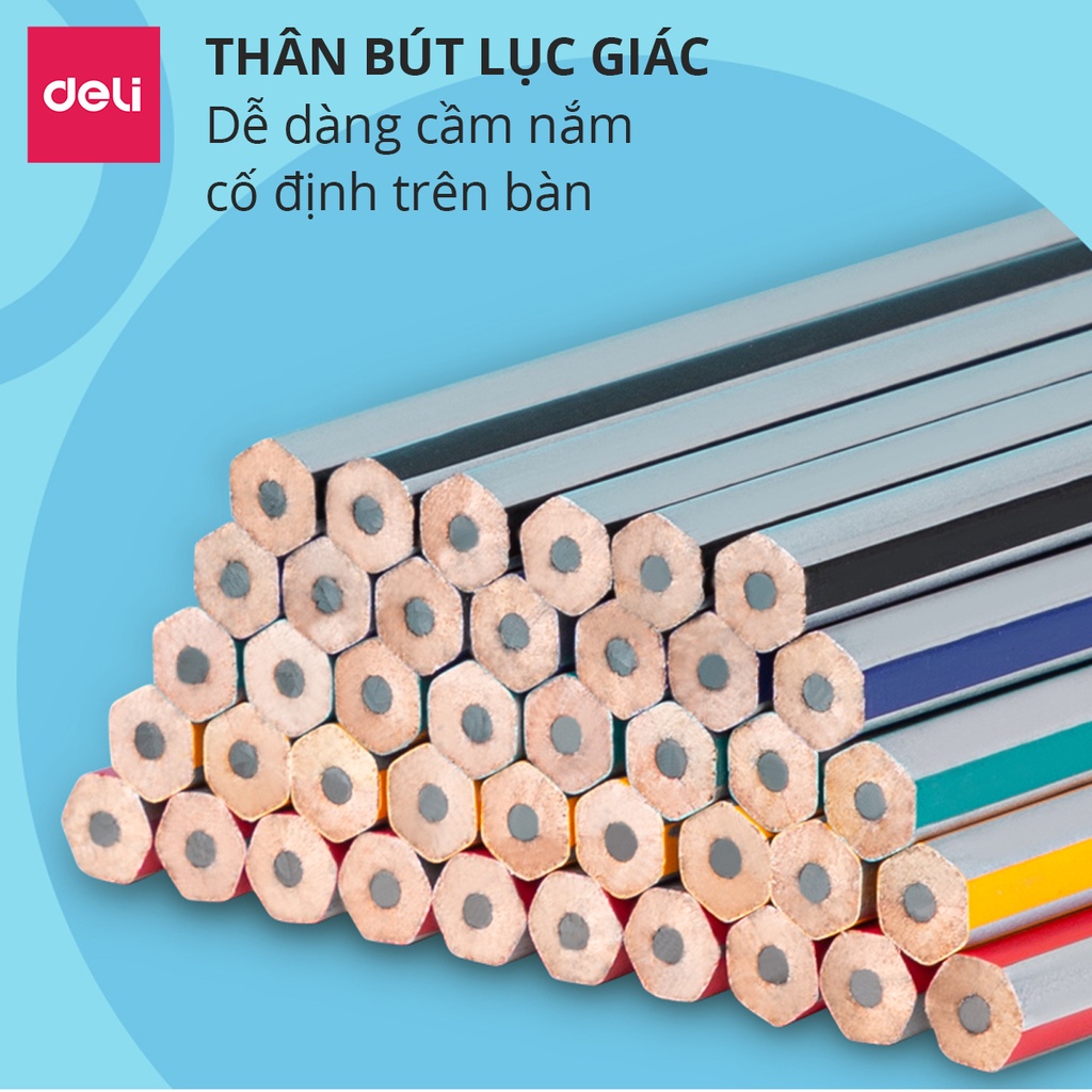 Vỉ 10 bút chì gỗ tự nhiên kèm đầu tẩy Deli - dễ gọt và nhạy với máy chấm thi loại HB/2B phổ thông chuyên dụng - 33431