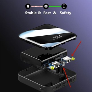 Sạc dự phòng Powerbank 20000 mAh kiểu dáng nhỏ gọn💥SIÊU HOT💥