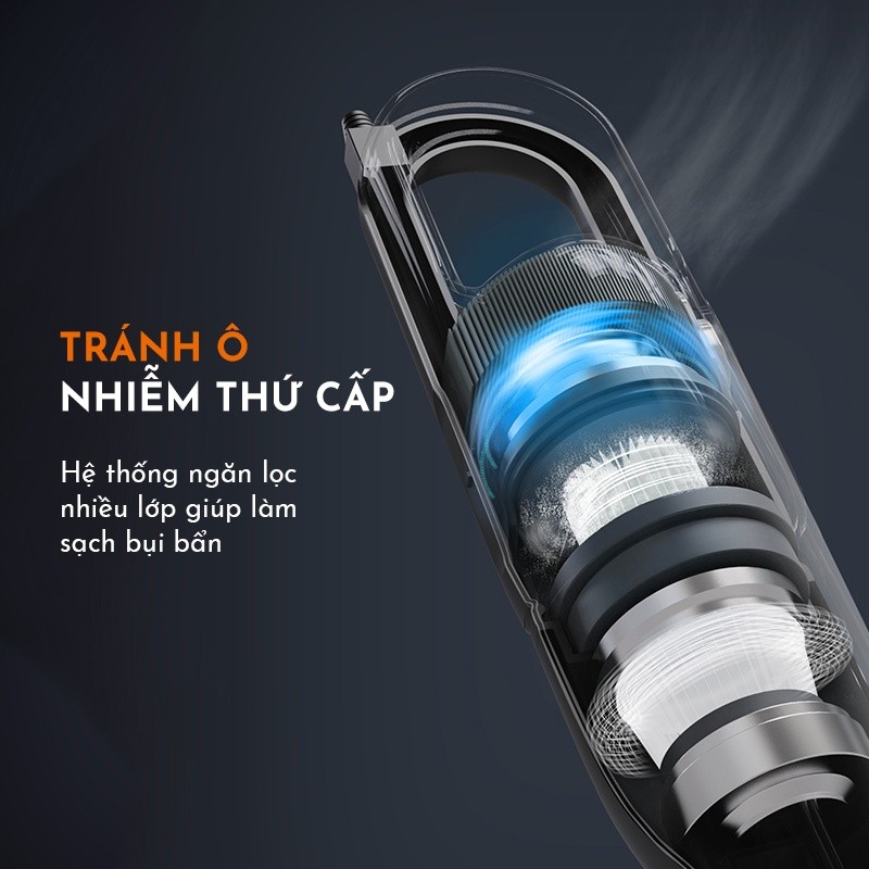 Máy hút bụi ô tô Gaabor GVCC-M4A2 chi tiết