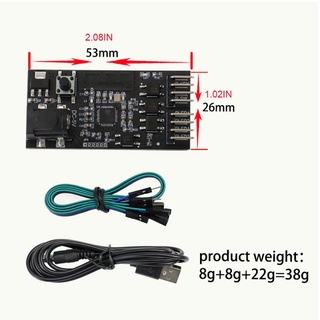 Thẻ hẹn giờ điều khiển từ xa kết nối Wifi tiện dụng cho máy tính