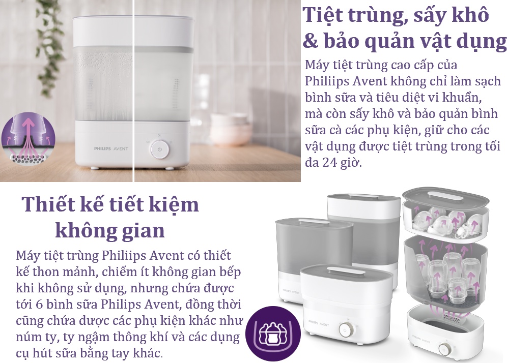 Mô tả Philips Avent máy tiệt trùng & sấy khô bình sữa SCF293/00 - 3