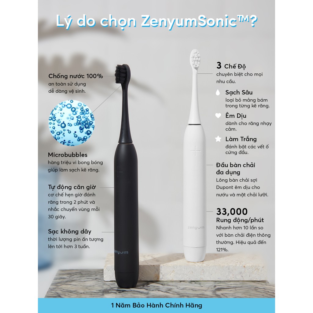 Ảnh Bàn Chải Đánh Răng Điện Zenyum Sonic Màu Trắng Công Nghệ Singapore 2