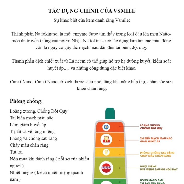 [CHÍNH HÃNG] Kem Đánh Răng Thảo Dược VSMILE / Bảo Vệ Răng Miệng