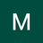 minhquntrnh092