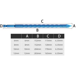 [Fuxin] Khoan lệch tâm Máy khoan gạch thủy tinh 6-12mm Rock Sl