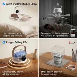 Quạt trần di động có đèn ngủ LED từ xa cho giường ký túc xá Cắm trại trong nhà