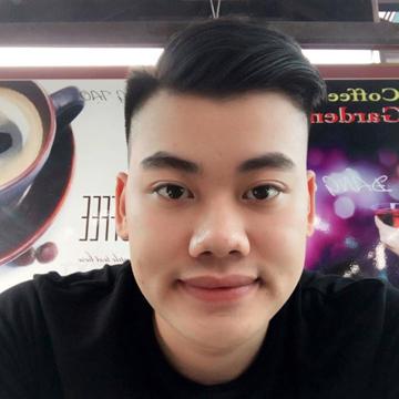 ngotuanminh95