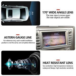Camera Lùi Xe Cao Cấp Cho Ô Tô Ford Transit / Transit Connect