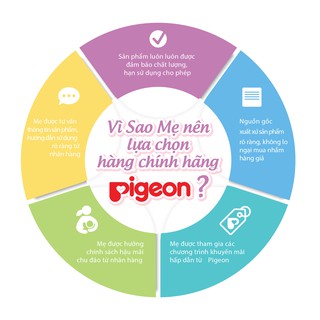 Dụng cụ hút mũi cho bé Pigeon máy hút mũi cầm tay
